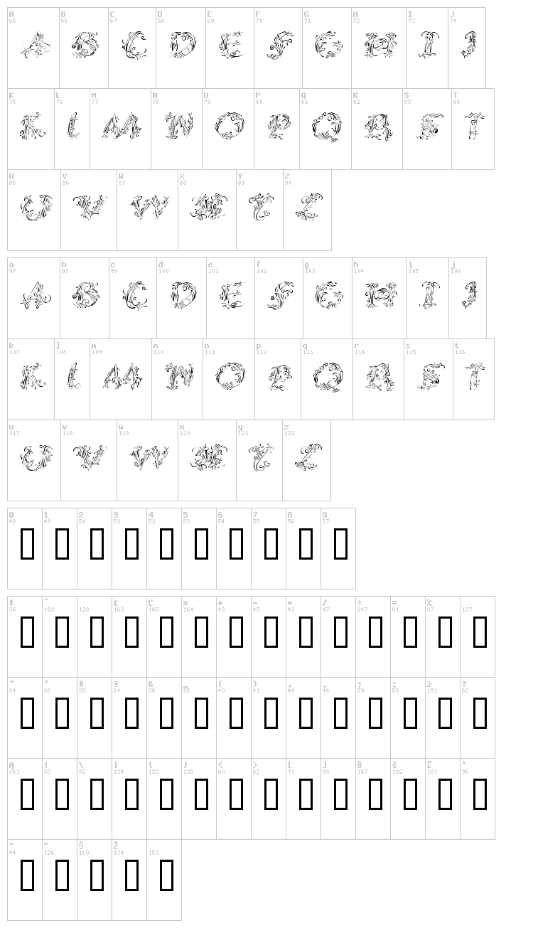 Callipsografia font map